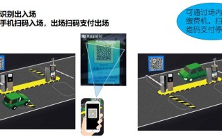 商场无人停车收费操作流程，无人停车场怎么刷卡使用