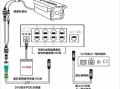 监控用光纤怎么接（监控线带电源一体线接法）