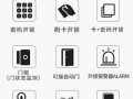 高优门禁密码怎么改（高优门禁密码怎么改新密码）