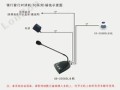银行柜台对讲系统怎么穿线（银行柜台对讲机）