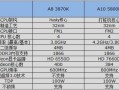 amda10 5800k升级方案，海康威视ds7808n升级
