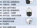 微型监控怎么识别（微型监控怎么识别人脸）