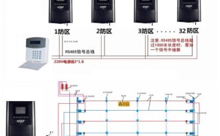 电子围栏怎么报价（电子围栏怎么报价的）