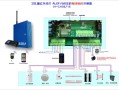 多个脉冲主机怎么连接（多个脉冲主机怎么连接电脑）