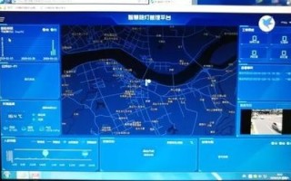 怎么看待智慧城市（为什么智慧城市无线门户不能登上免费wifi了,总说网络故障）