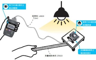 怎么测镜头的相对照度（怎么测镜头的相对照度视频）