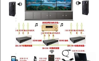 怎么遥控控制拼接屏（拼接屏遥控器调试方法）