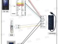 ivms4200怎么添加门禁设备，4200怎么添加门禁点