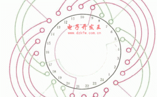 电机绕线圈最简单方法，地感线圈怎么绕视频