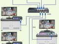 云监控摄像机怎么安装（云监控摄像机怎么安装视频）
