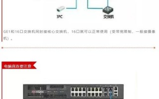 怎么配置海康监控头（海康解码器配置）