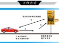 怎么避免雷达测速仪（怎么避免雷达测速仪误差）