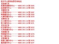 分机号怎么填写 浙江（浙江省分机号怎么填写）