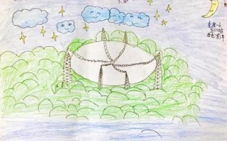 怎么画天眼教学（怎么画天眼教学视频）