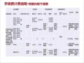 pos机费率国家标准是多少，pos机的金额怎么输入