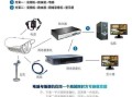 网络被监控怎么办（网络被监控怎么办理）