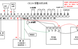 有源警号怎么接（艾礼安7480主机怎么接无源警号）