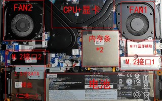 手机可以装固态硬盘吗，手机怎么装固态硬盘
