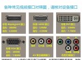 hd怎么转接ahd（hd转hdmi）