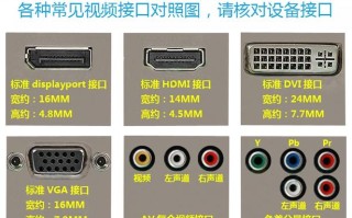 hd怎么转接ahd（hd转hdmi）