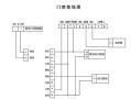 门禁的线缆怎么布（门禁的线缆怎么布线）