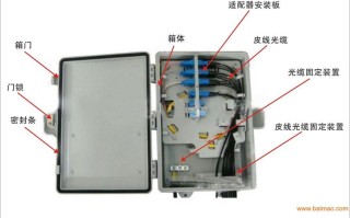 光分箱热熔管怎么固定（主光纤是什么意思）