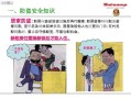 在外租房怎么防盗（在外租房怎么防盗的）
