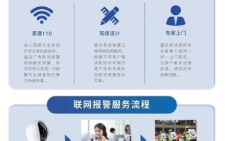 怎么和110联网（怎么与110联网）