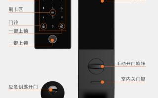 鸿利智能锁如何在屋内反锁，智能门锁如何从里面反锁