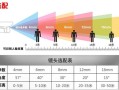 摄像头pal和ntsc制式哪个更好些，买监控摄像头怎么选择