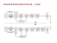 信号怎么传输（总线的信号传输方式）