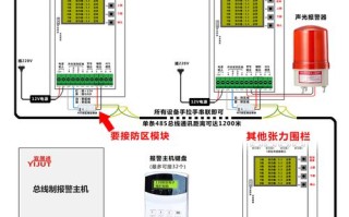 电子围栏主机和主机怎么接，电子围栏的主机怎么接线