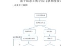 门禁怎么设置（小区设门禁流程）