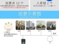巡更器时间不对怎么调（保安巡更打点时间怎么设置）