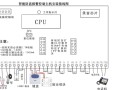 报警主机扩展模块怎么安装（报警主机扩展模块怎么安装的）