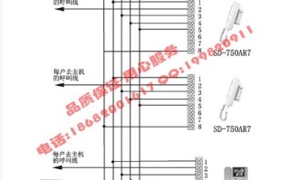 可视门铃安装方法，可视楼宇门铃怎么安装视频