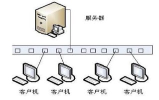 csc6h31wfr怎么复位（cs-c6hc-3b2wfr怎么复位）