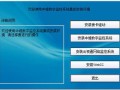 中维世纪怎么安装插件（中维世纪怎么安装插件教程）