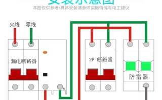 监控防雷器怎么安装（线路避雷器怎么安装）