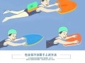 救生板怎么用（游泳打水板方板三角板哪个好用）