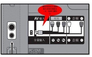 dvr怎么连接电视（万能广电机顶盒连接使用方法）