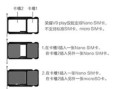 支持卡的距离怎么使用（支持卡的距离怎么使用手机）