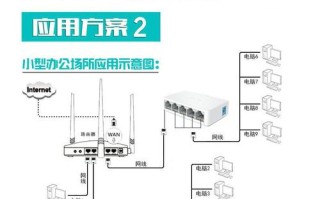 百兆交换机怎么计算（1000M的交换机输出只有100M怎么调）
