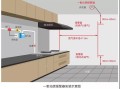 一氧化碳报警器怎么安装（一氧化碳报警器怎么安装）