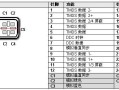 dvi图像调整怎么能（同步显示屏使用方法）