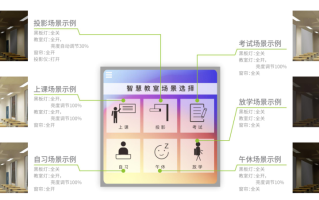 智慧教室解决方案怎么选择（智慧课堂怎么刷高积分）