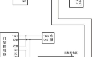 门禁一体机怎么接自动门控制器，感应门怎么连门禁系统