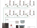 红外线布防 怎么布（红外线布防怎么操作）