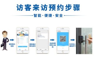 龙岗视频门禁访客怎么进（龙岗视频门禁访客怎么进去）