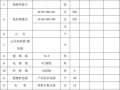 高速公路测速监控工程，设备安装调试费，安防监控工程报价单
